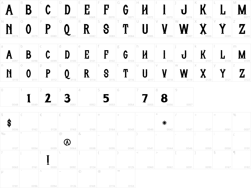 Whisholder Character Map