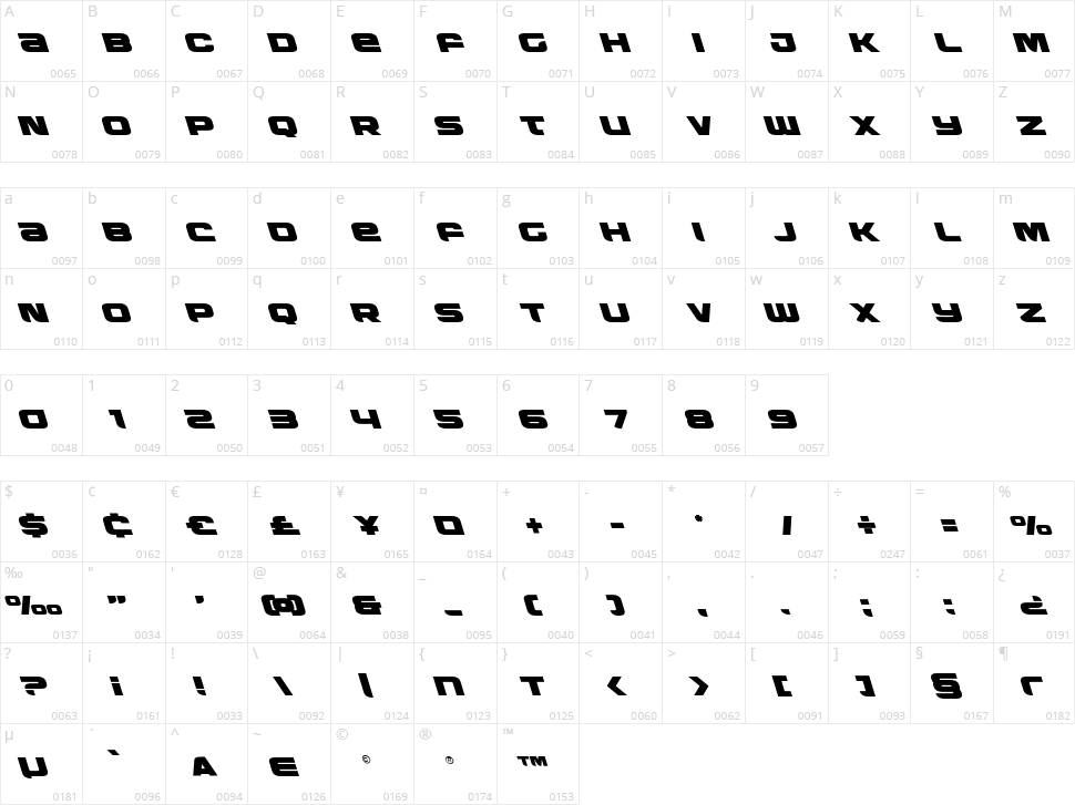 Whiskey Girls Character Map