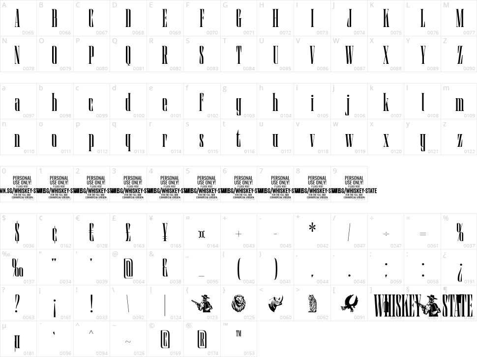 Whiskey State Character Map
