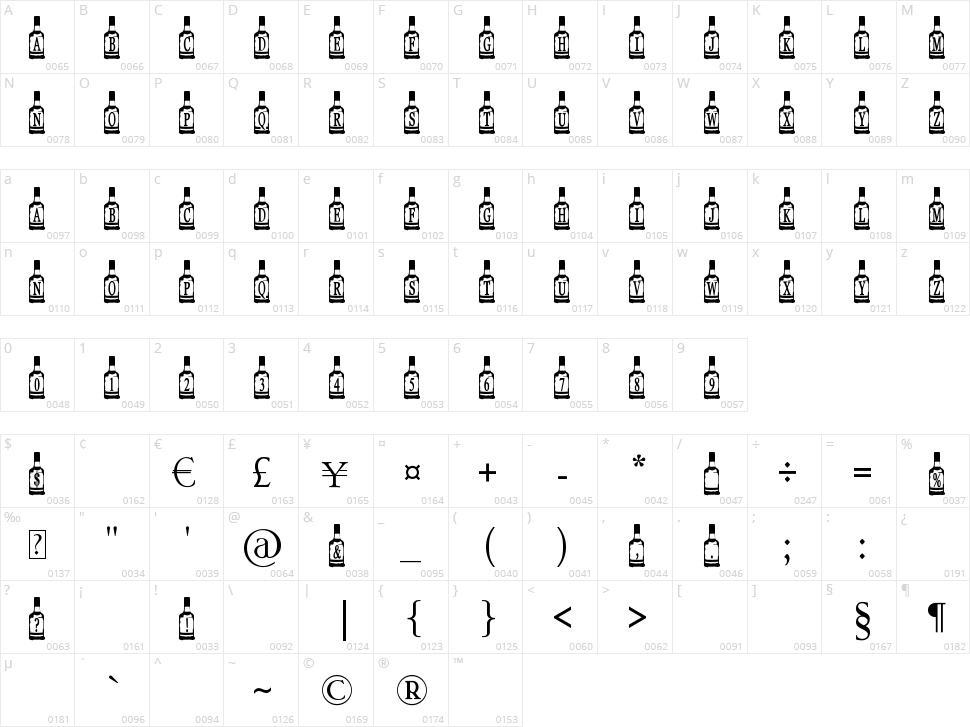 Whiskey Bottle Character Map