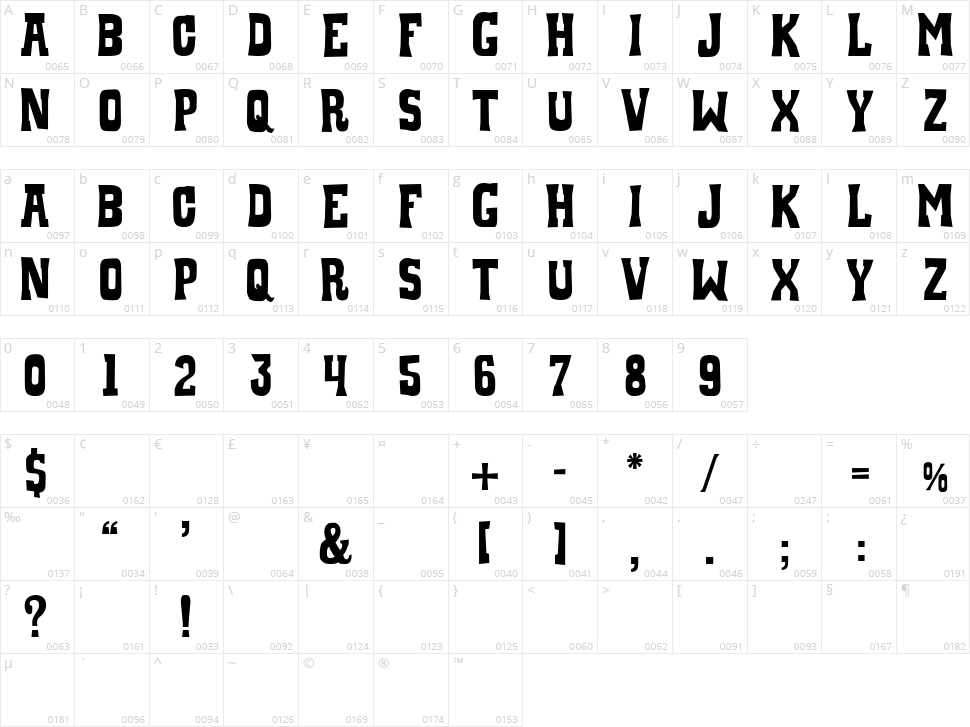 Whiskey Town Character Map