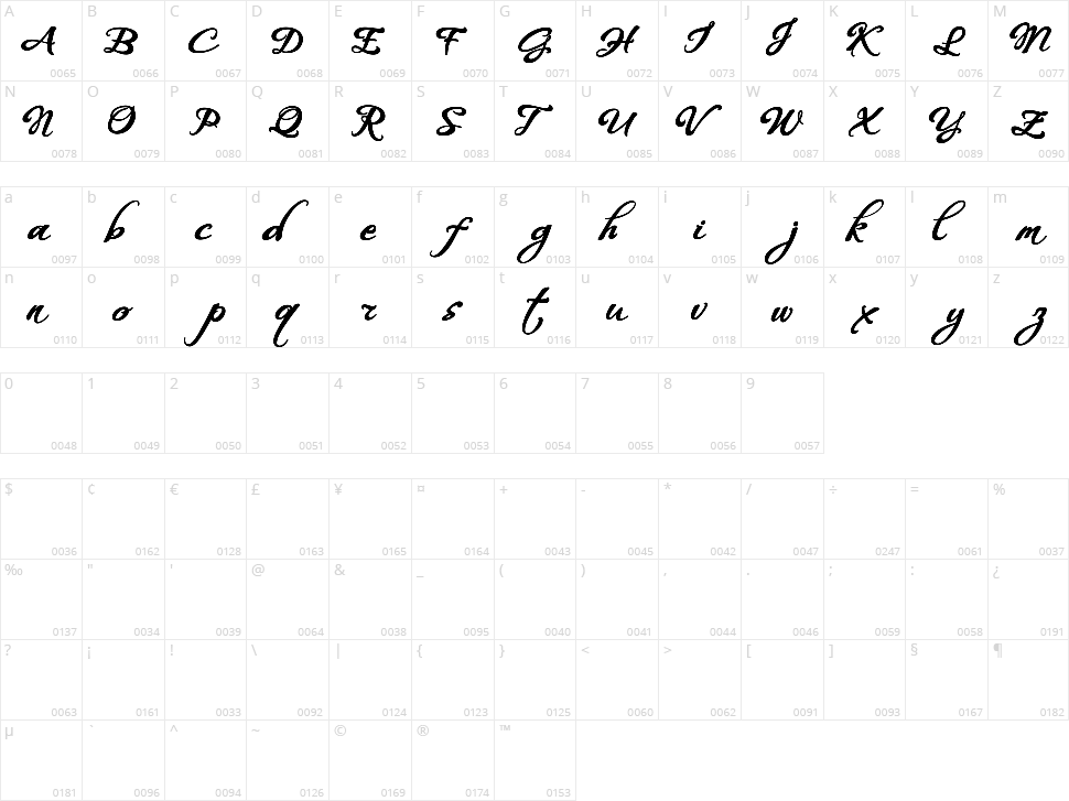 Whispers Calligraphy Essential Character Map