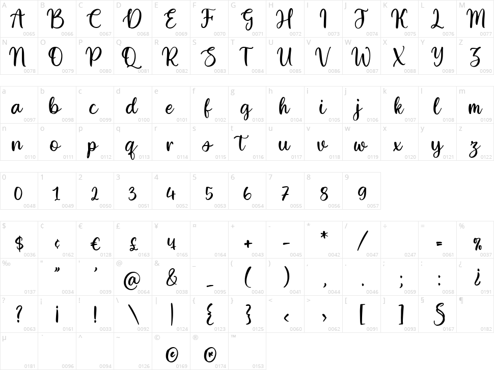 White Apricot Character Map