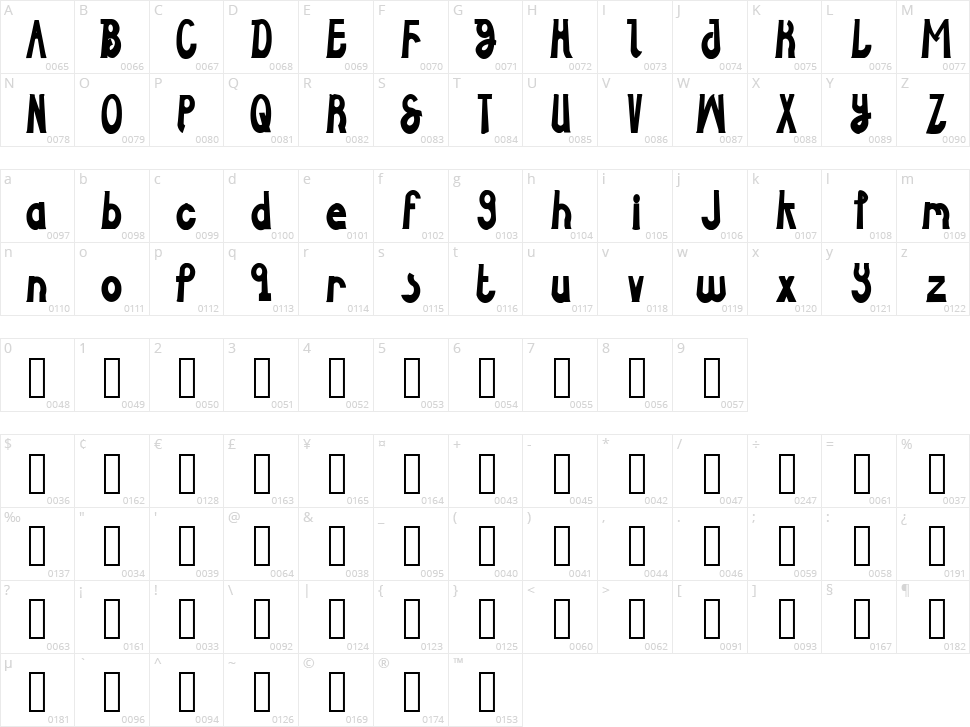 White Celso Sans Character Map