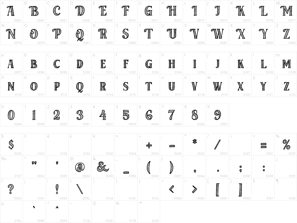 White Chalk Character Map