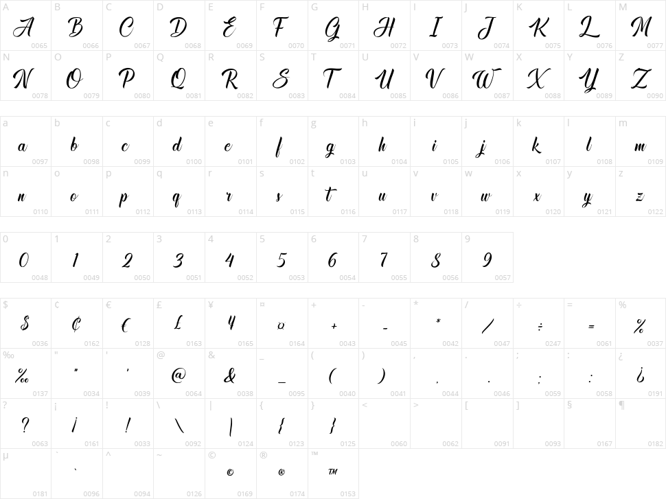 White Chick Character Map