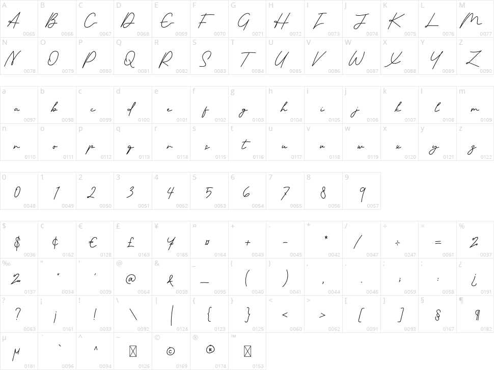 White Dream Character Map