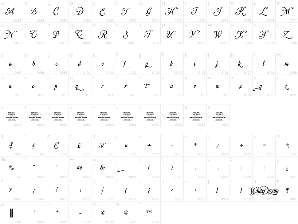 White Dream Character Map
