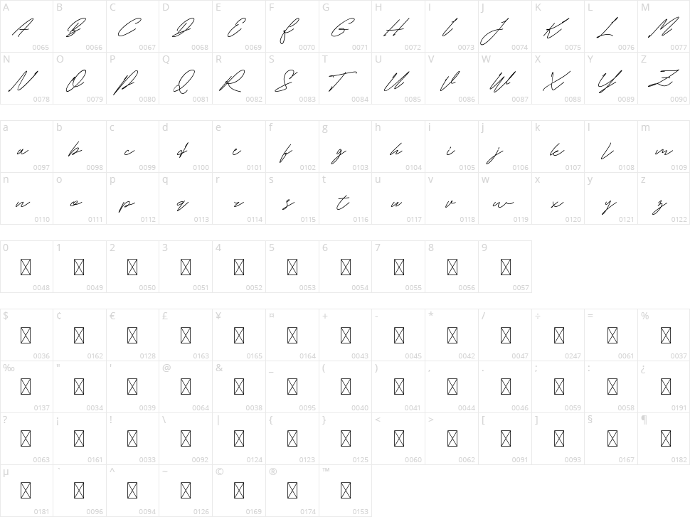 White Honey Character Map