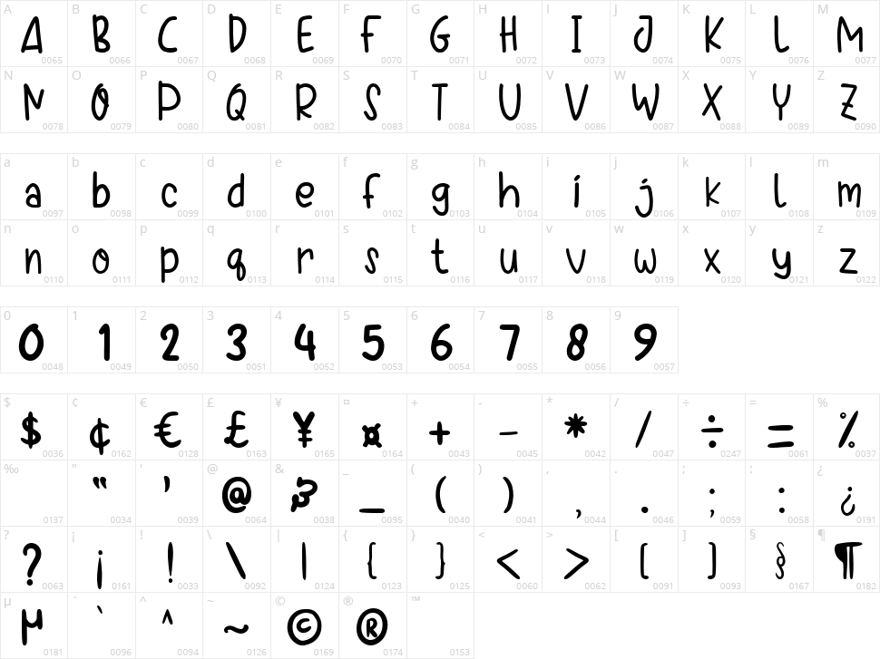 White Jasmine Character Map