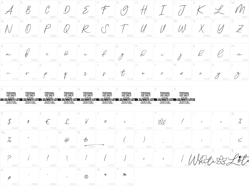 White Lotus Character Map
