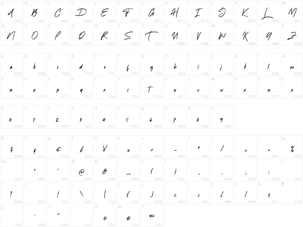 White Mellow Character Map