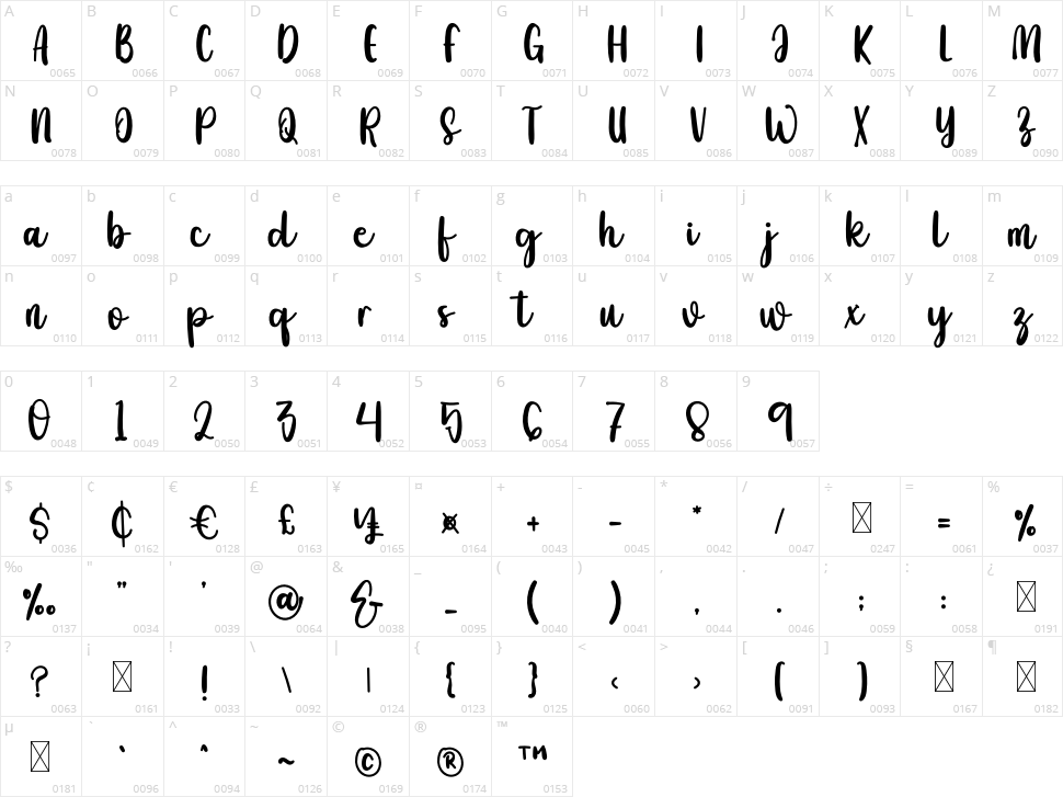 White Milk Character Map