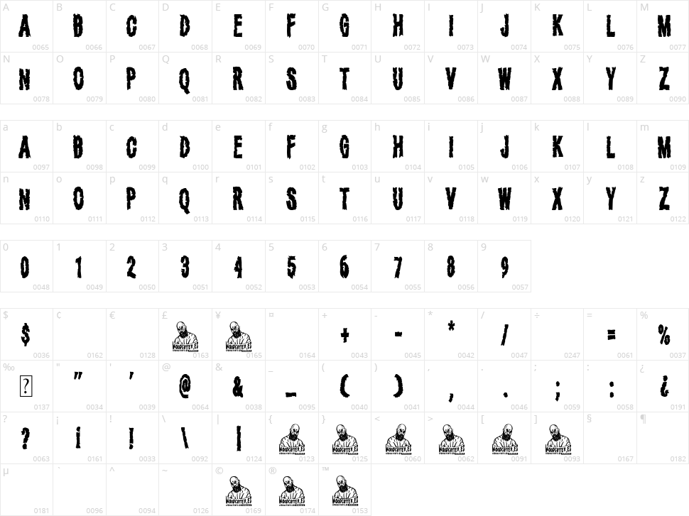 White Night Club Character Map