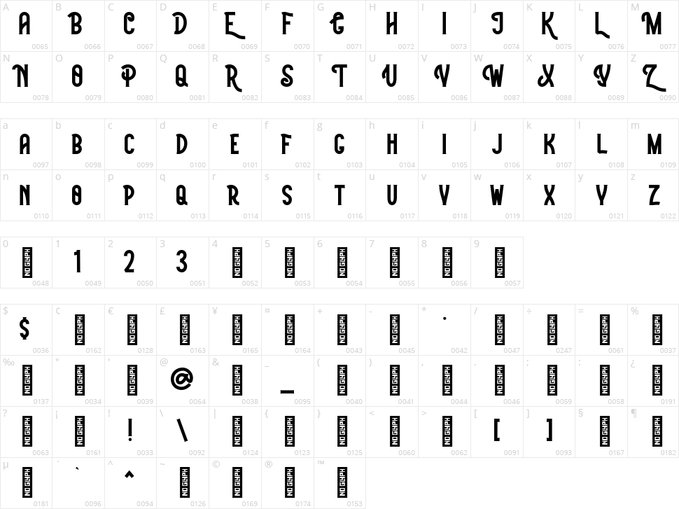 White Rainbow Character Map