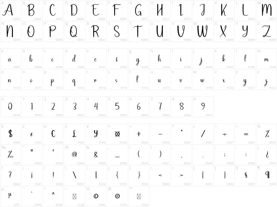 White Rope Character Map