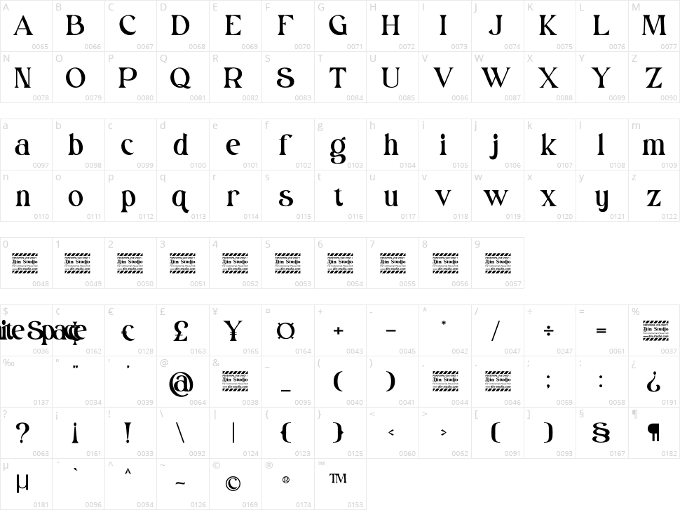 White Space Character Map