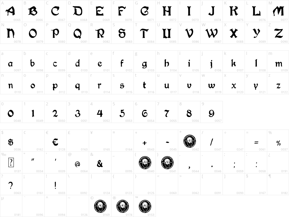 White Storm Character Map