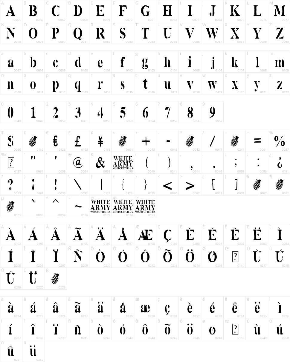 White Army Character Map