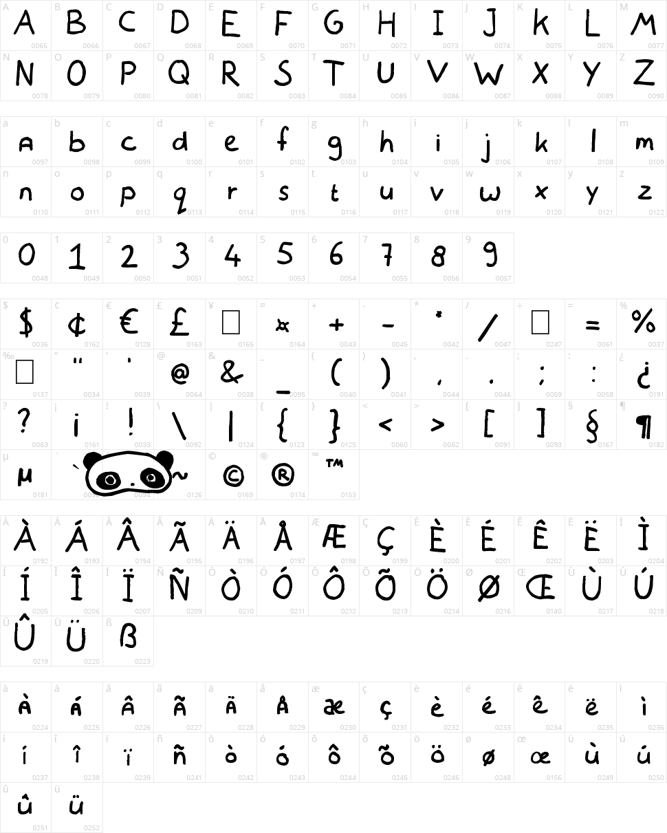 White Bear Lake Character Map