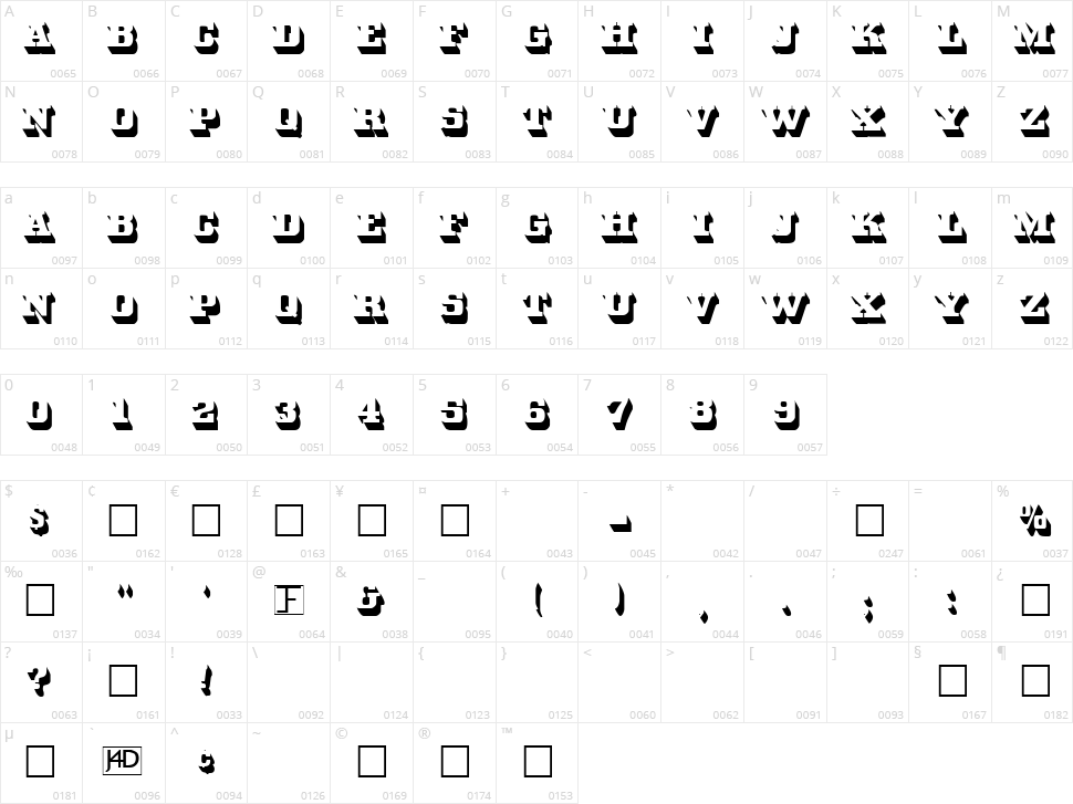 White Bold Character Map