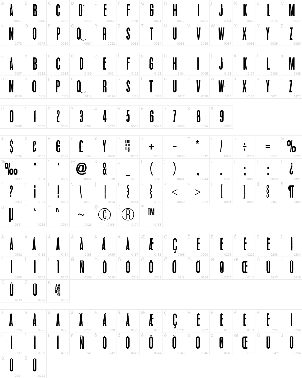 White Elephant Character Map
