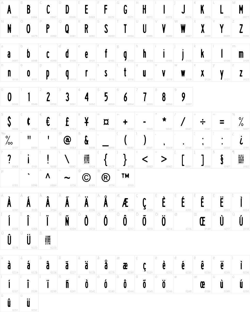 White Elk Character Map