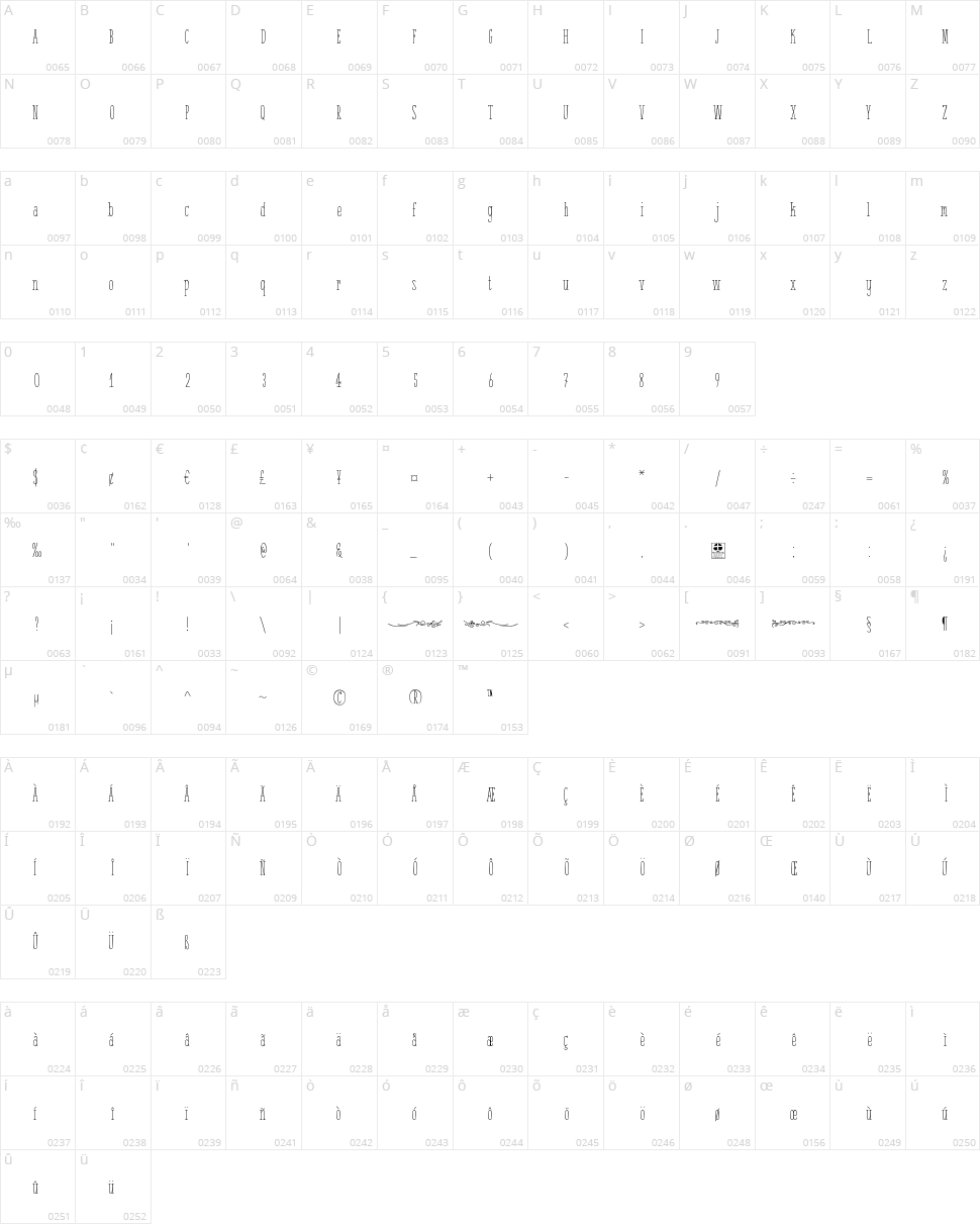 White Festive Character Map