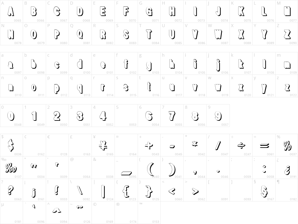 White Free Character Map