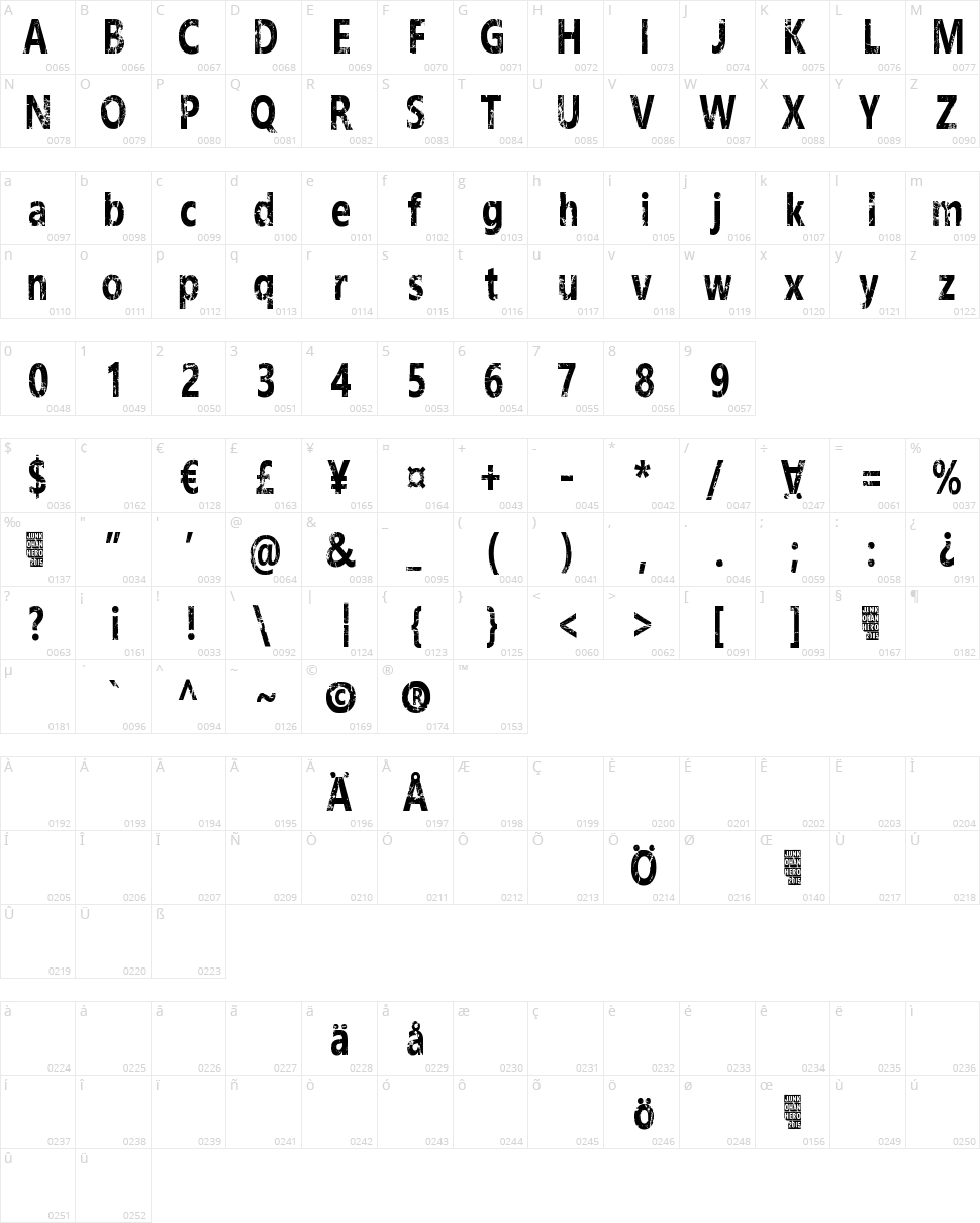 White funky rabbit Character Map