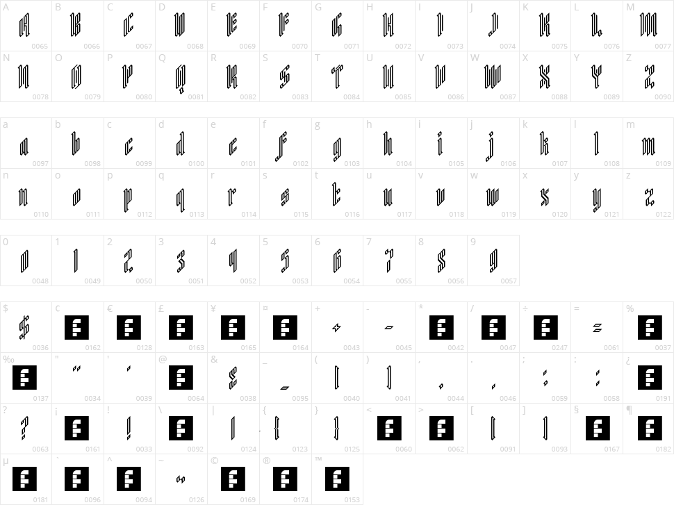 White Knight Character Map
