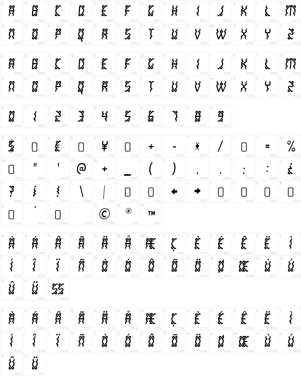 White Lake Character Map