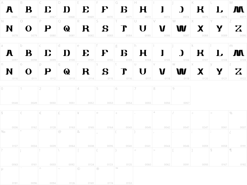 White Sock Character Map