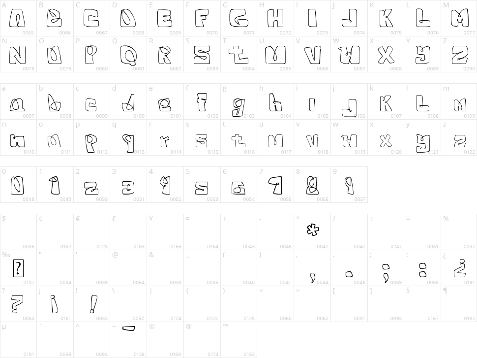 White Squared Character Map