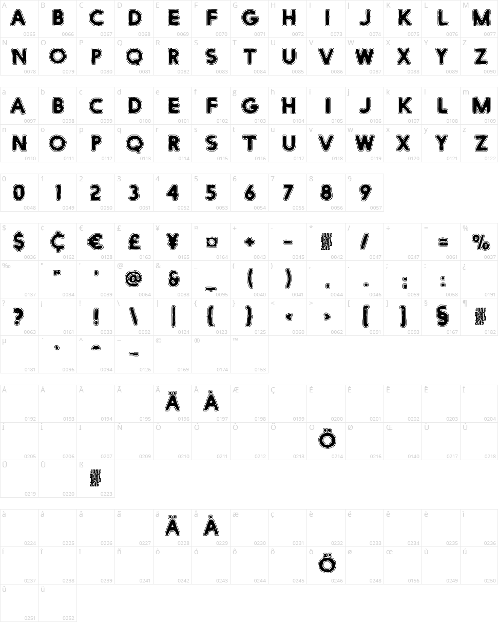 White Submarine Character Map
