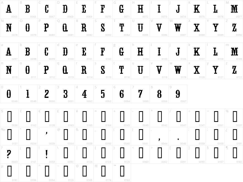 White Vinegar Character Map