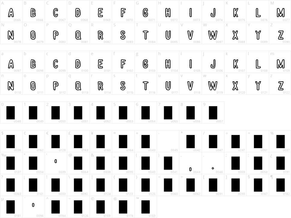 White Wood Hollow Character Map