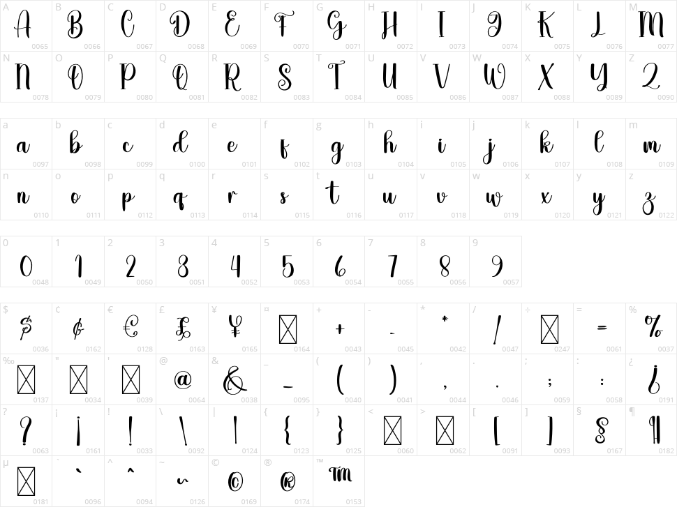 Whitebook Character Map