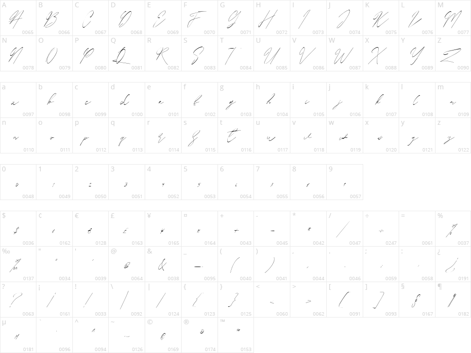 Whitelisa Character Map