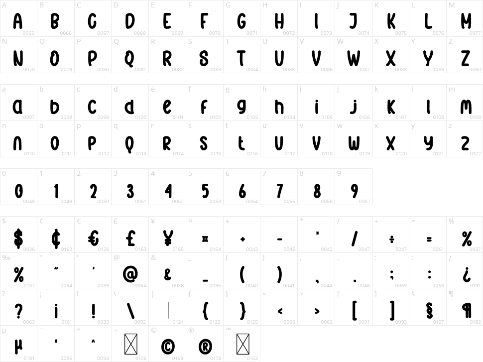 Whitener Character Map