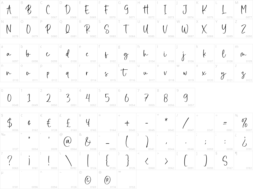 Whitestar Character Map