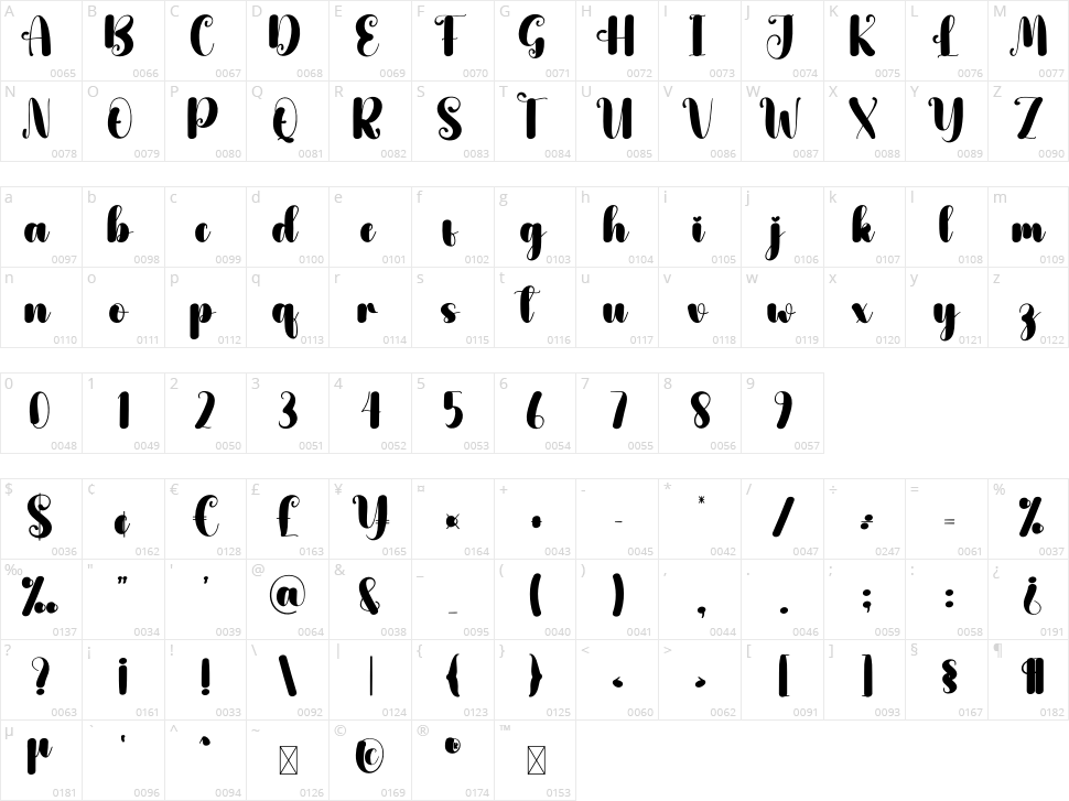 Whiteswan Character Map