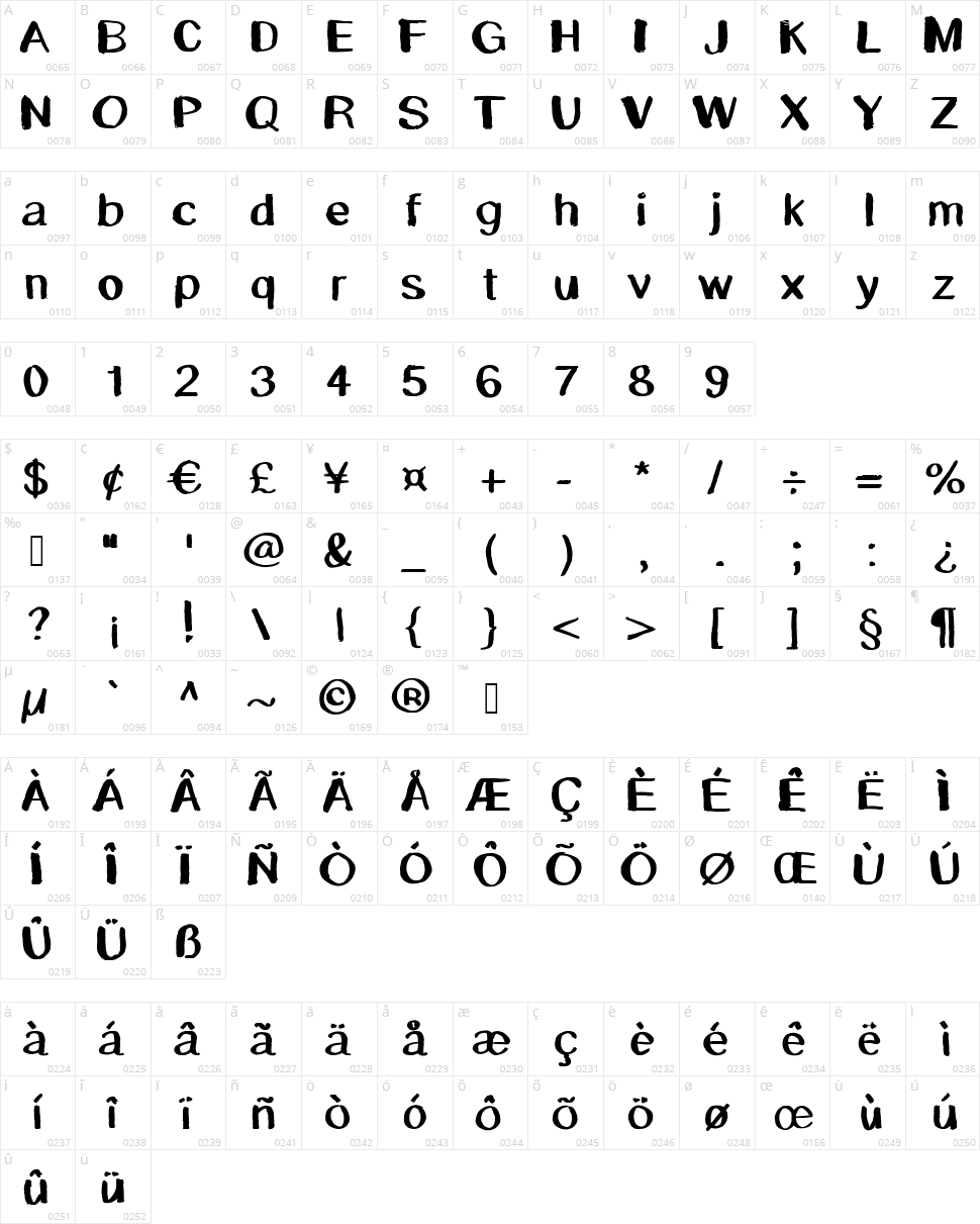 Whitewasher Character Map