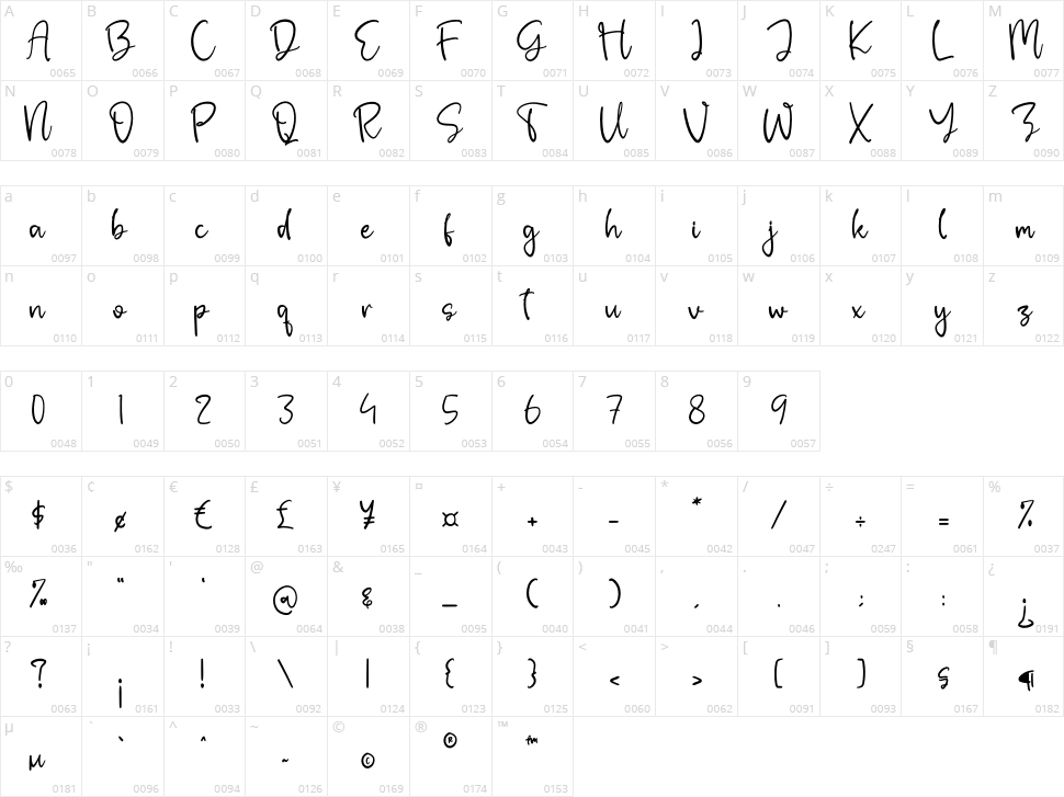 Whitfield Character Map