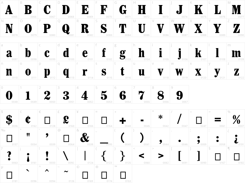 Whitin Character Map