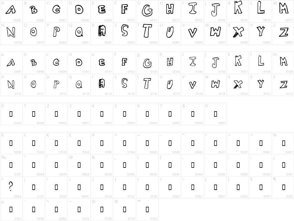 Whitney2 Character Map