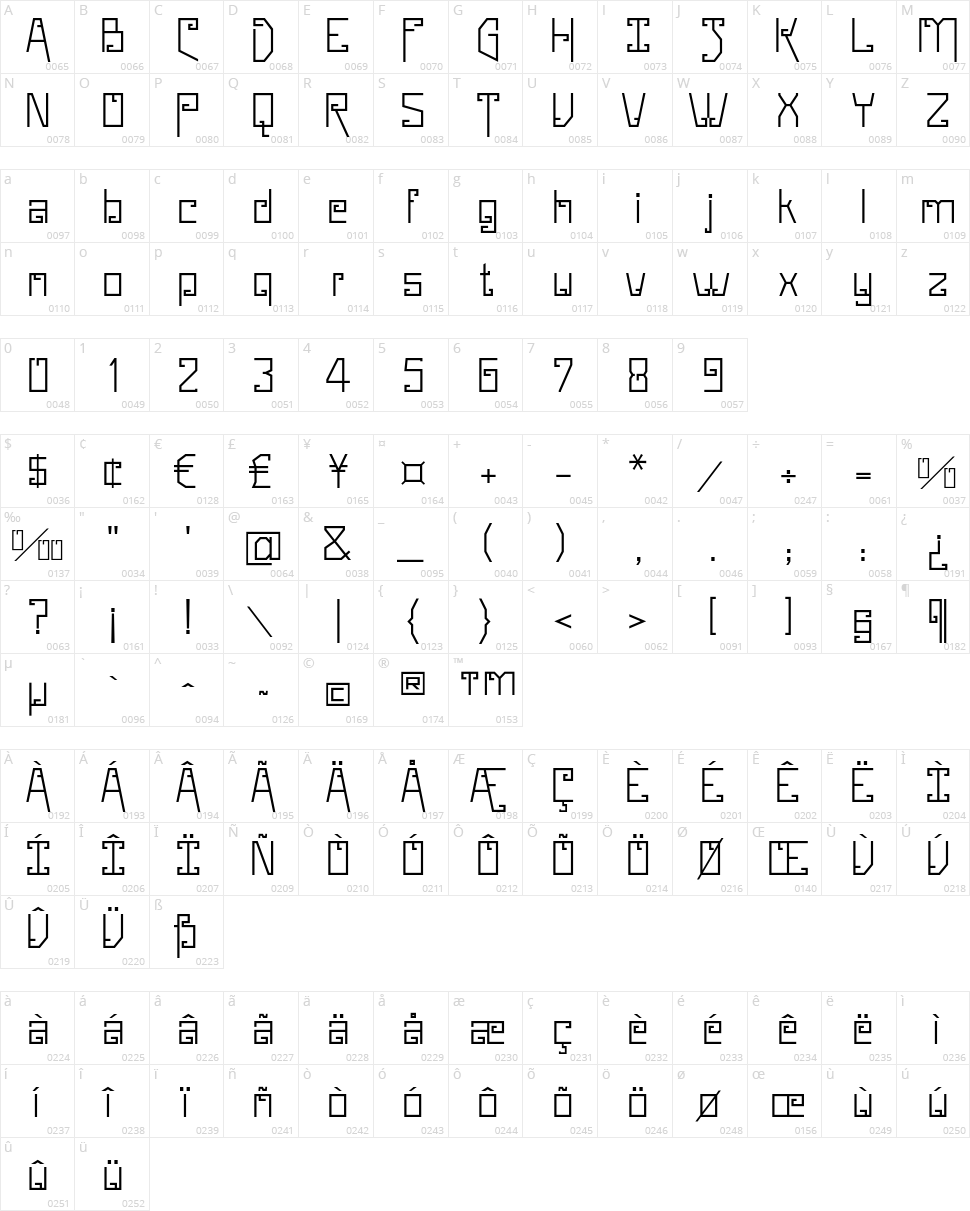 Whittier Character Map