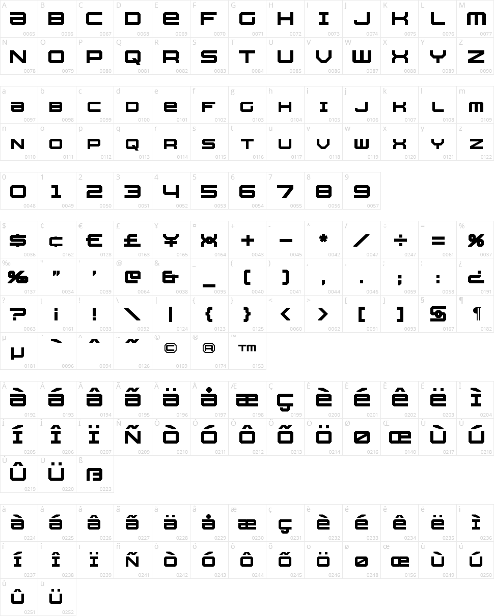 Whittle Character Map