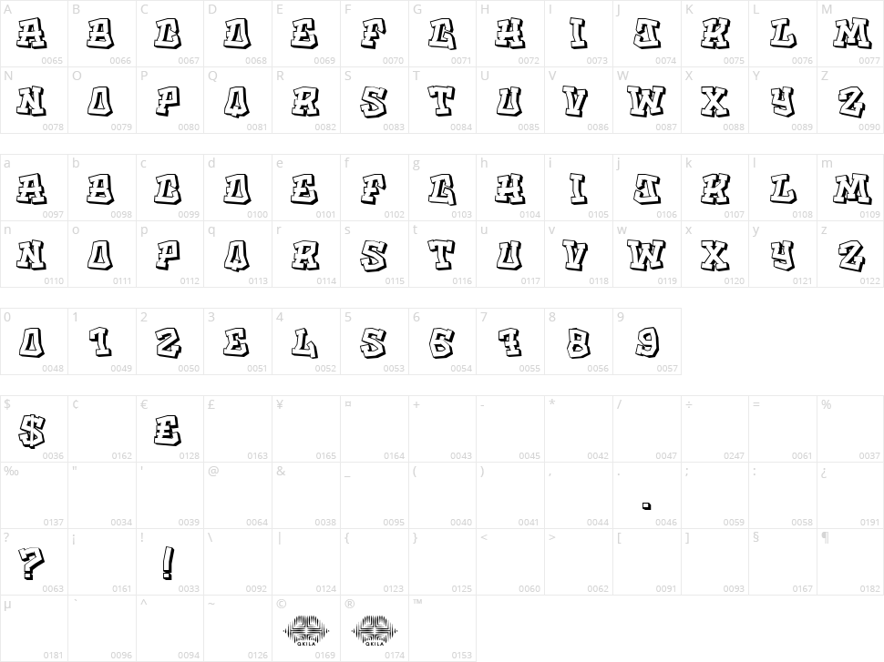 Whole trains Character Map