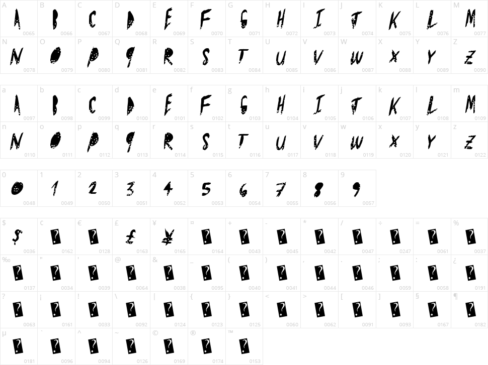 Whole Space Character Map